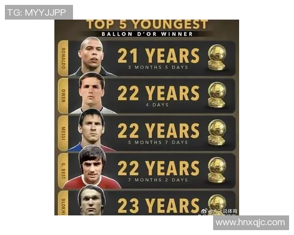 全球足球明星年度评选投票揭晓 谁将成为足坛新一代传奇之星 全球足球明星年度评选投票揭晓 谁将成为足坛新一代传奇之星